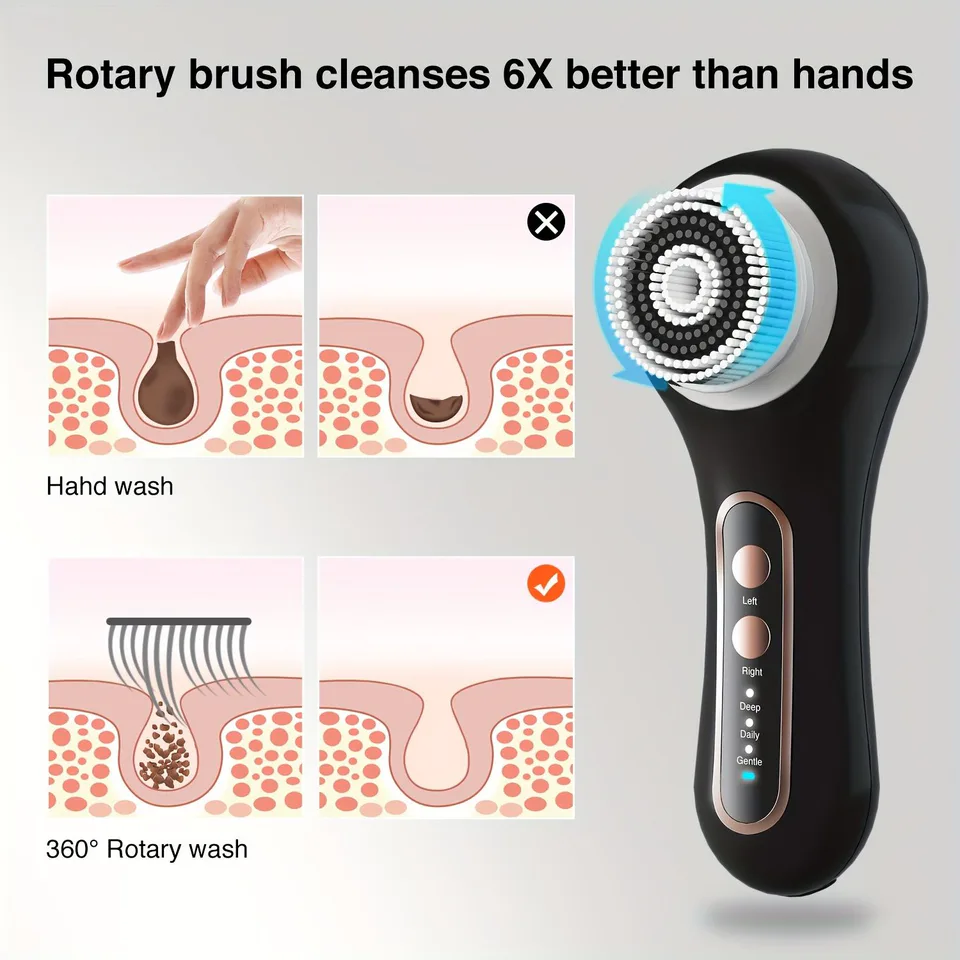 Ultimate Facial Cleansing System: Light Beige Spa Brush