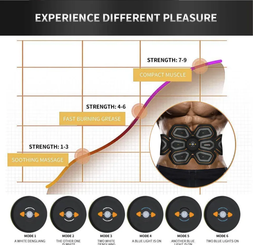EMS ABS Trainer Abdominal Electro