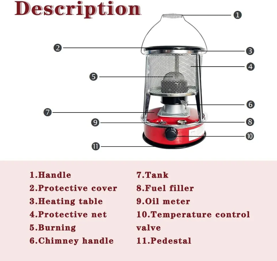 Kerosene Heater