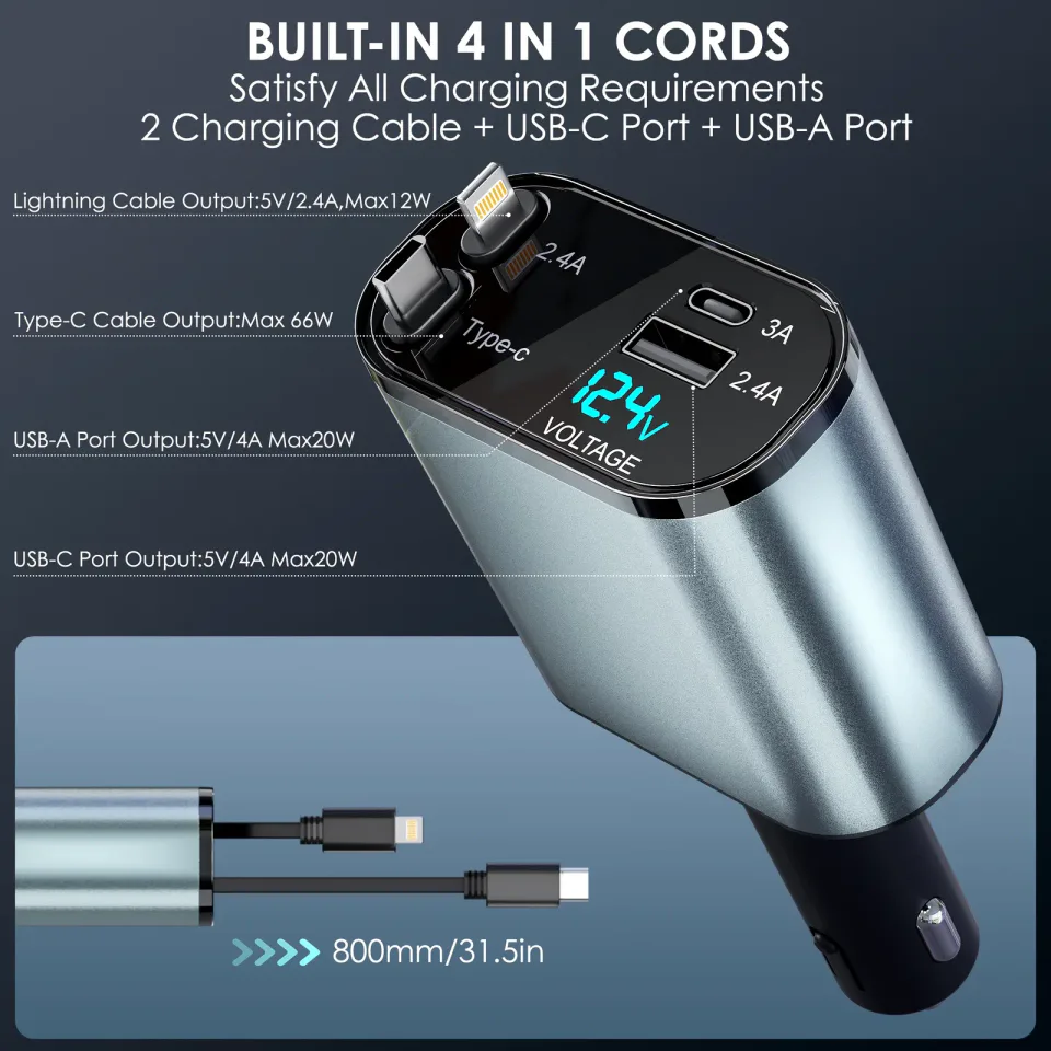 Fast Charging Car Phone