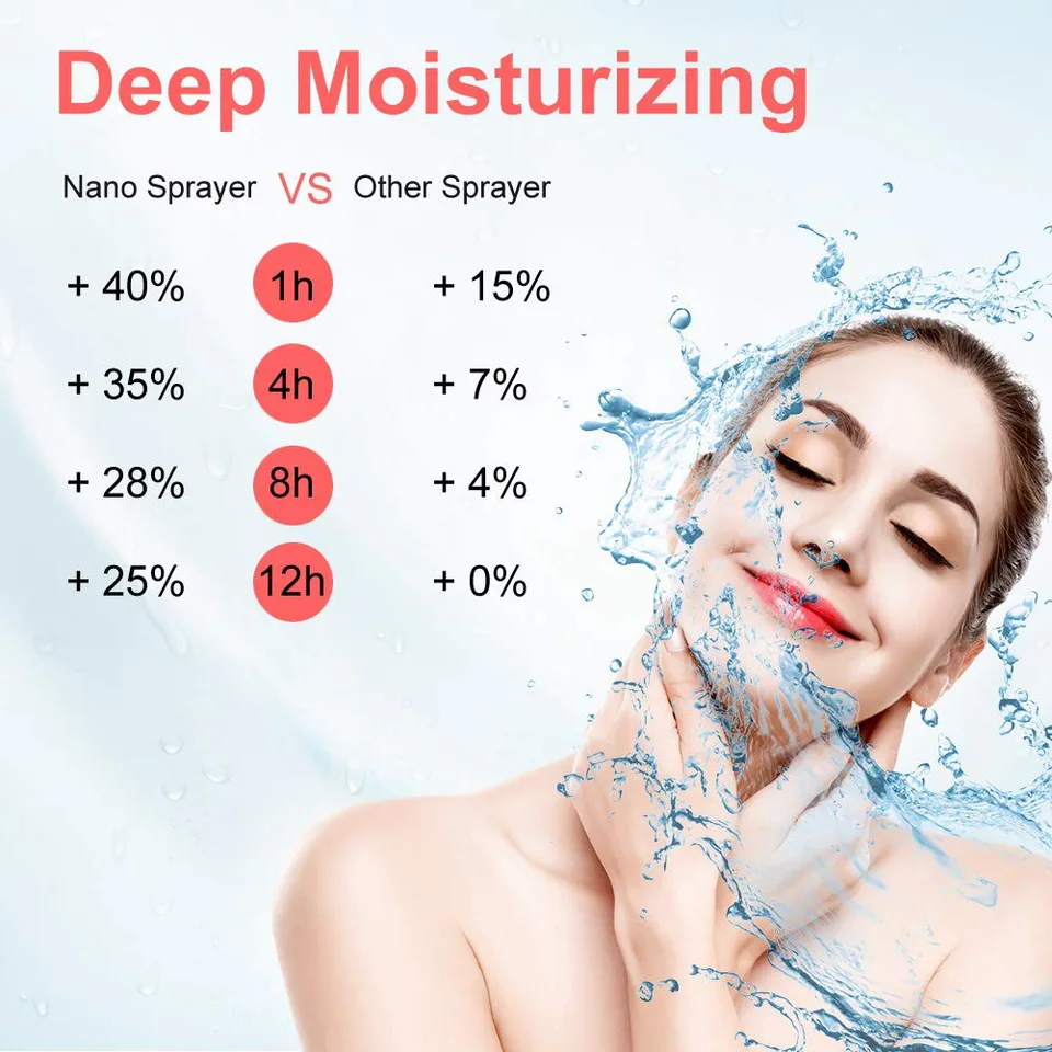 Face Sprayer