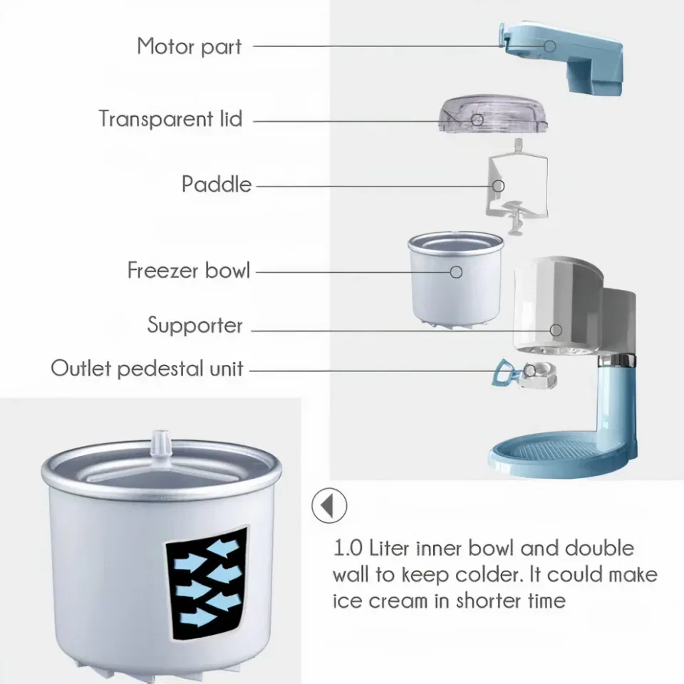 SOFT ICE CREAM MAKER