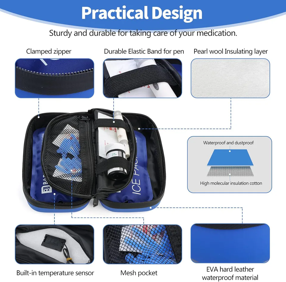 Travel Medication Cooling Bag
