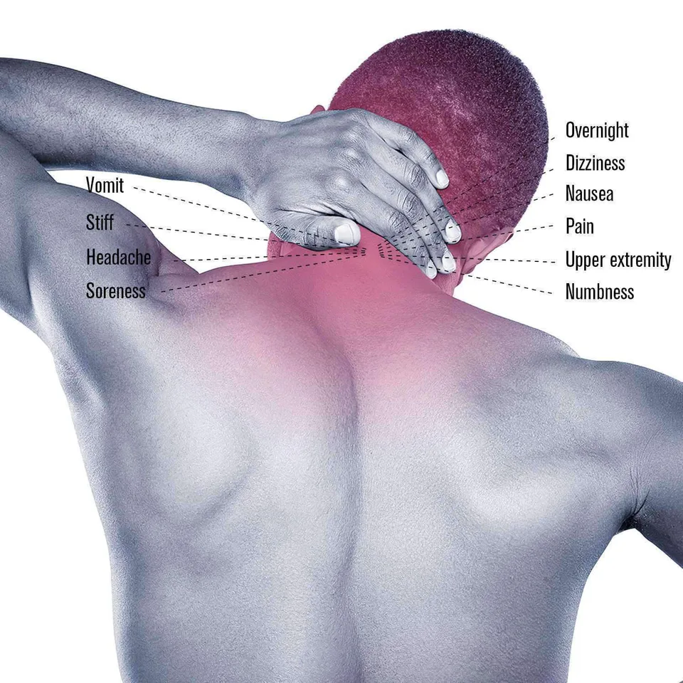 Cervical Neck Traction Device