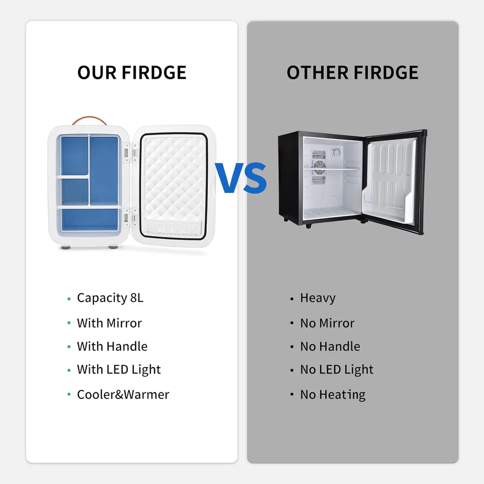 Makeup Fridge