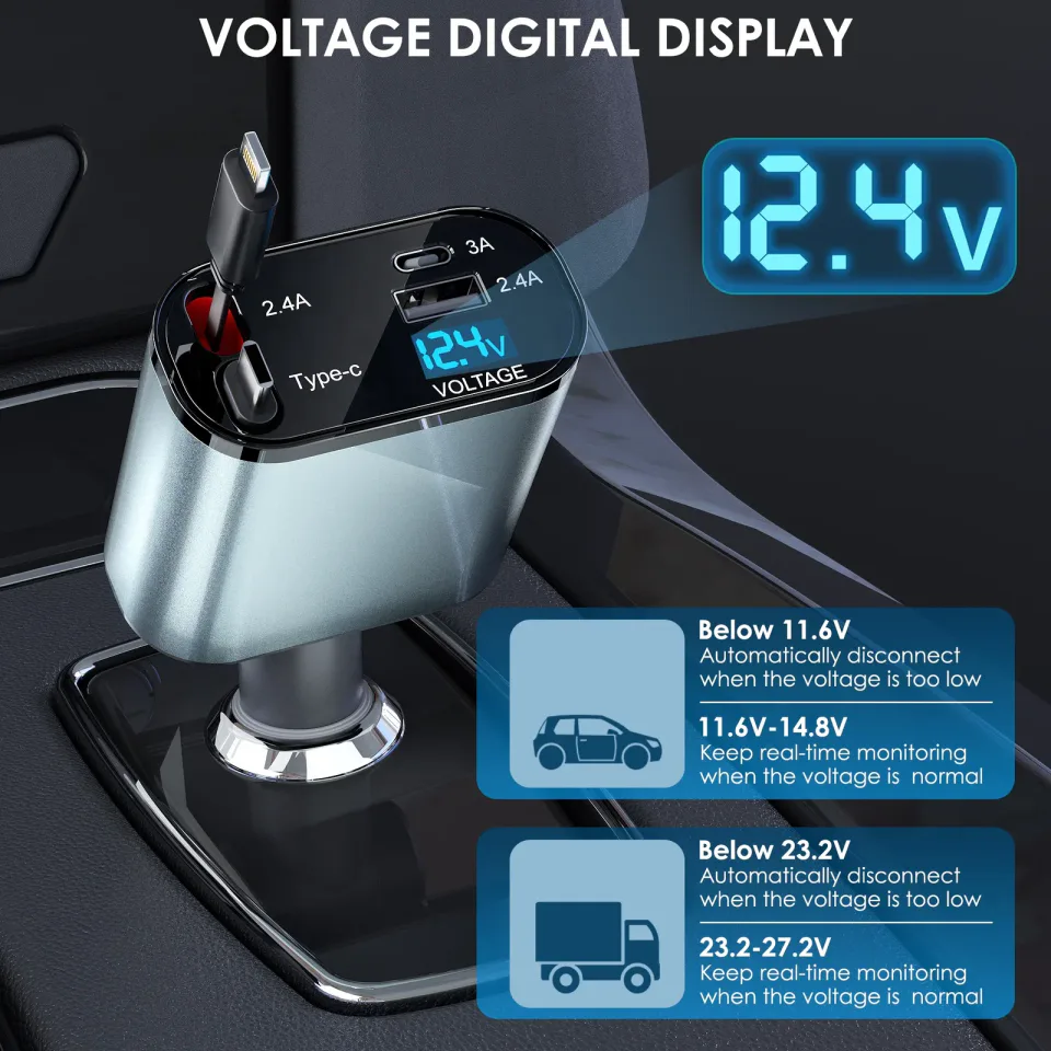 Fast Charging Car Phone