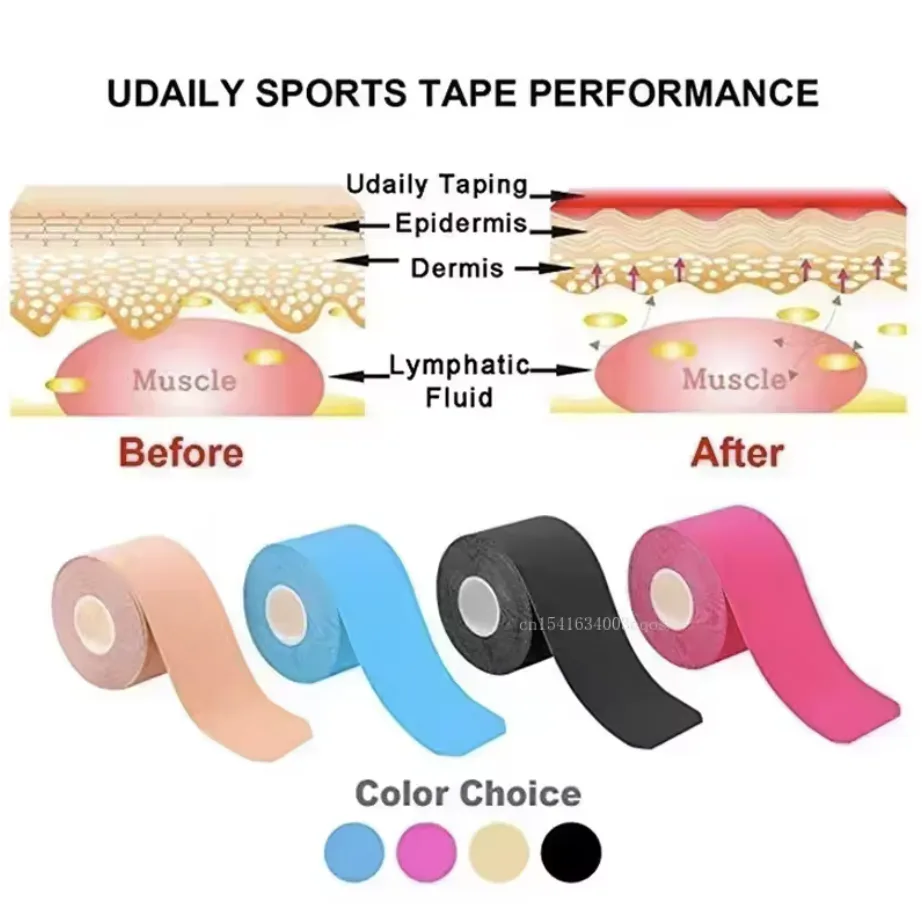 Kinesiology Sports Tapes