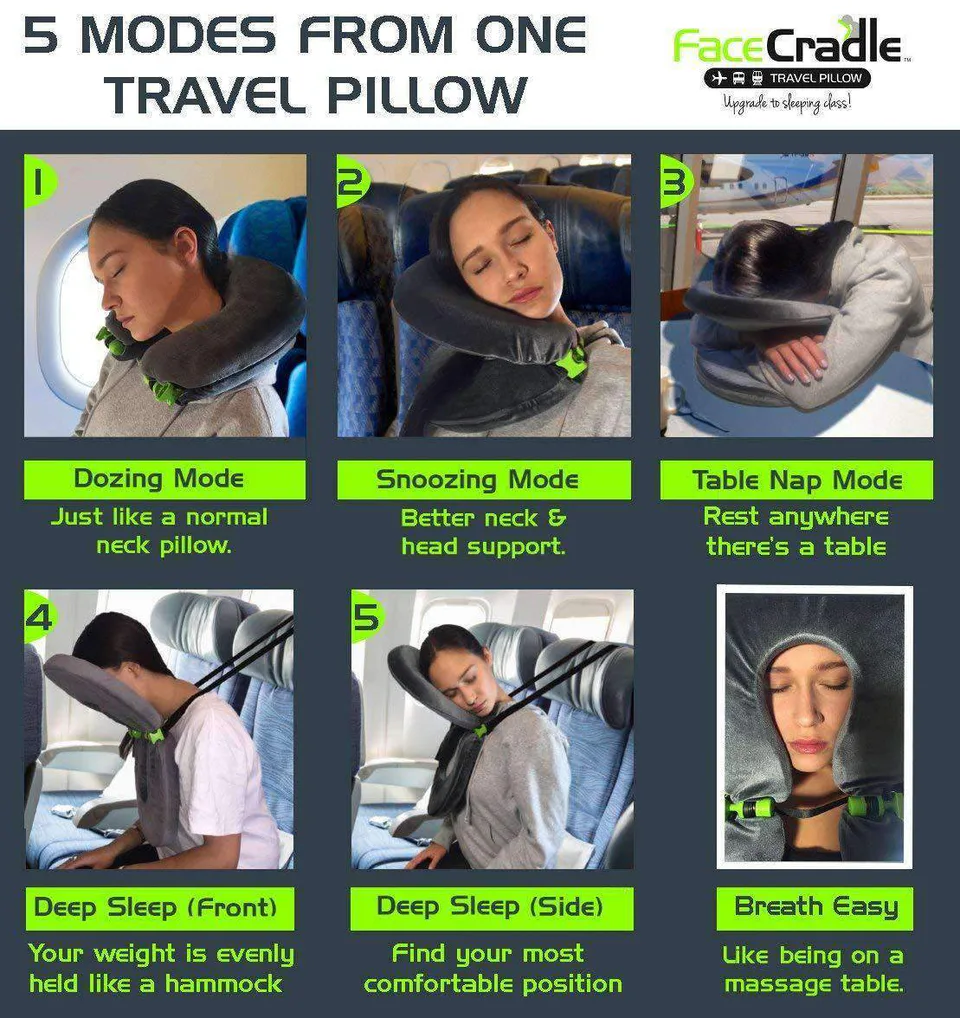 Face Cradle