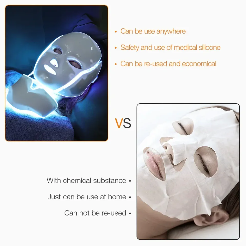 Facial Mask with Neck LED Light Therapy Mask Skin