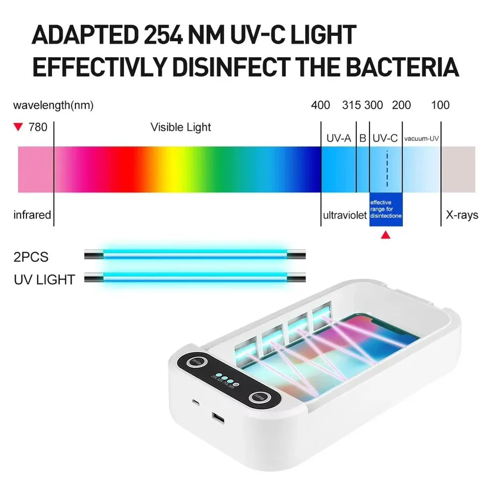 Multifunction Mobile Phone UV Light Sterilizing Box with