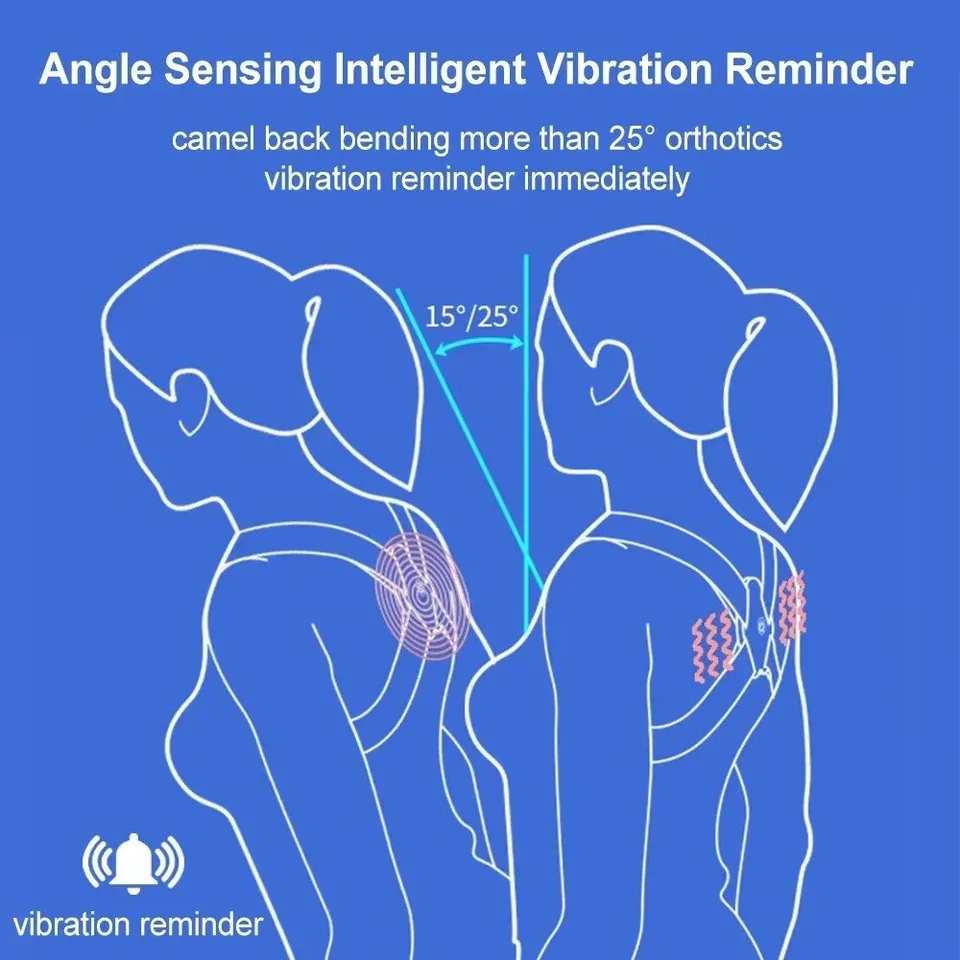 Smart Back Posture Corrector – Adjustable Spine & Shoulder
